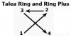 TestModus_Ring&RingPlus.jpg