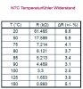 NTC Temperaturfühler Widerstand.jpg